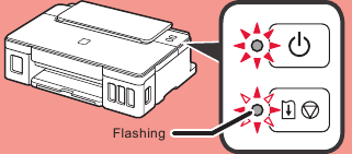 Pornirea imprimantei - Pasul 3