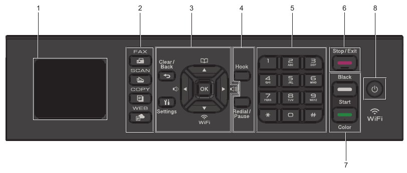 Brother MFC-J491DW, MFC-J497DW Manual | ManualsLib