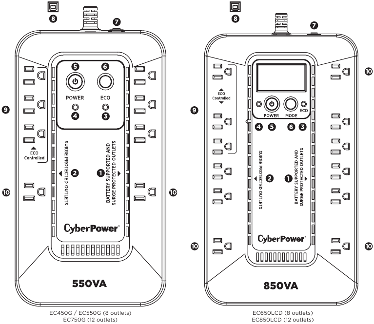 ХАРАКТЕРИСТИКИ