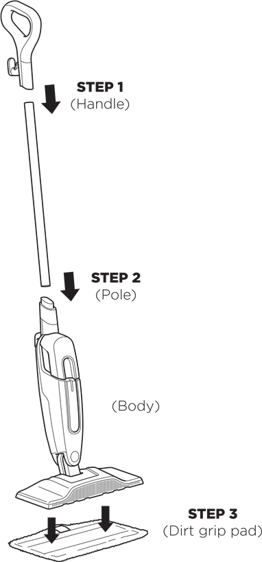 STEAM MOPINGIZNI YIG'ISH