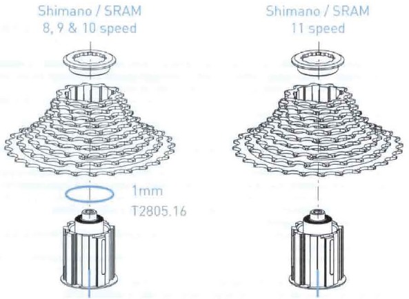 Sestavljanje &ndash; 3. korak &ndash; Kaseto namestite na ohi&scaron;je