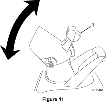 I&scaron;metimo latako ir latako deflektoriaus reguliavimas