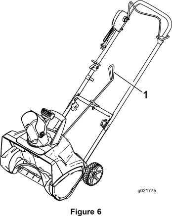 Latako valdymo strypo montavimas - 2 žingsnis