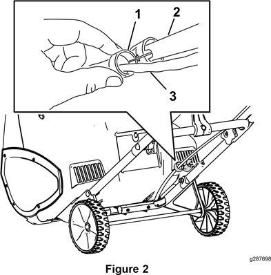 Vir&scaron;utinės rankenos montavimas - 2 žingsnis