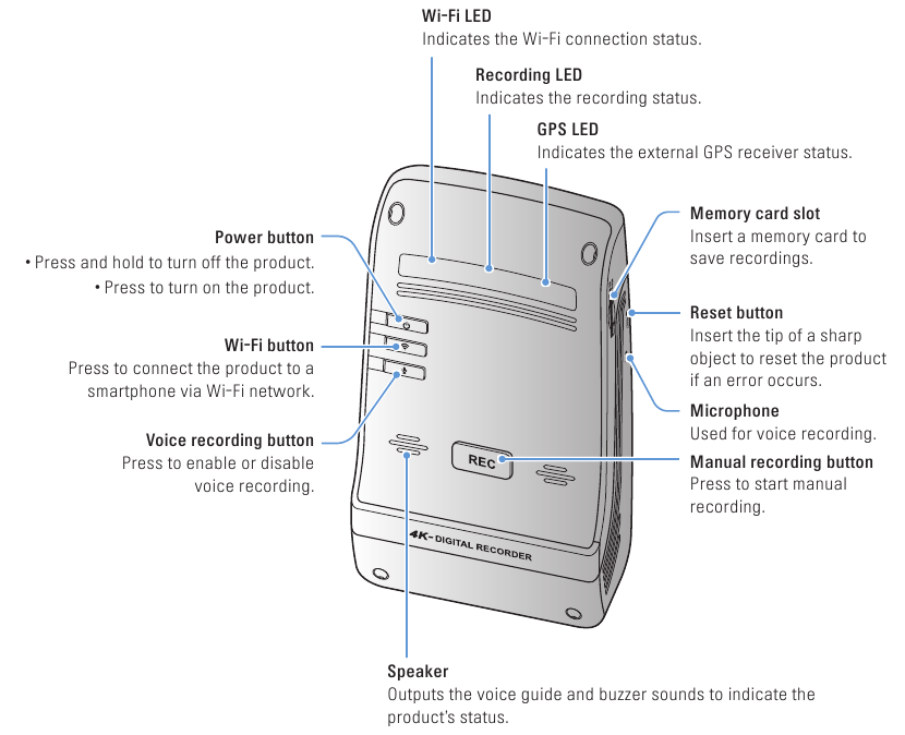 Kamera e p&euml;rparme (nj&euml;sia kryesore) - pamje nga p&euml;rpara