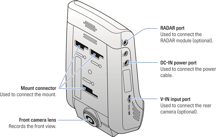 Kamera e p&euml;rparme (nj&euml;sia kryesore) - pamje nga pas