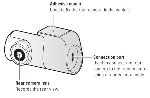 Kamera e pasme (opsionale)