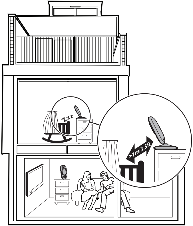 Postavljanje jedinice