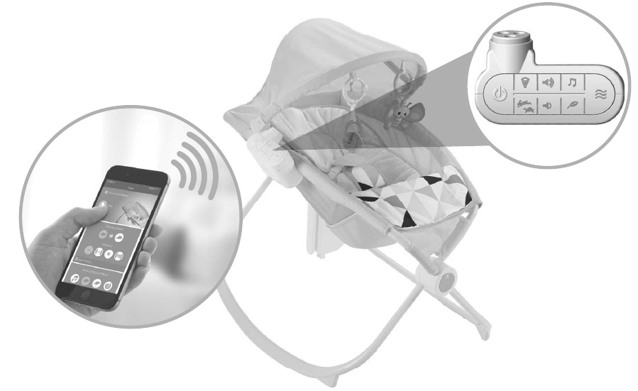 P&aacute;rovanie zariadenia