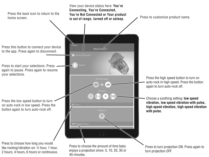 Aplik&aacute;cia Smart Connect&trade; &ndash; 2. časť