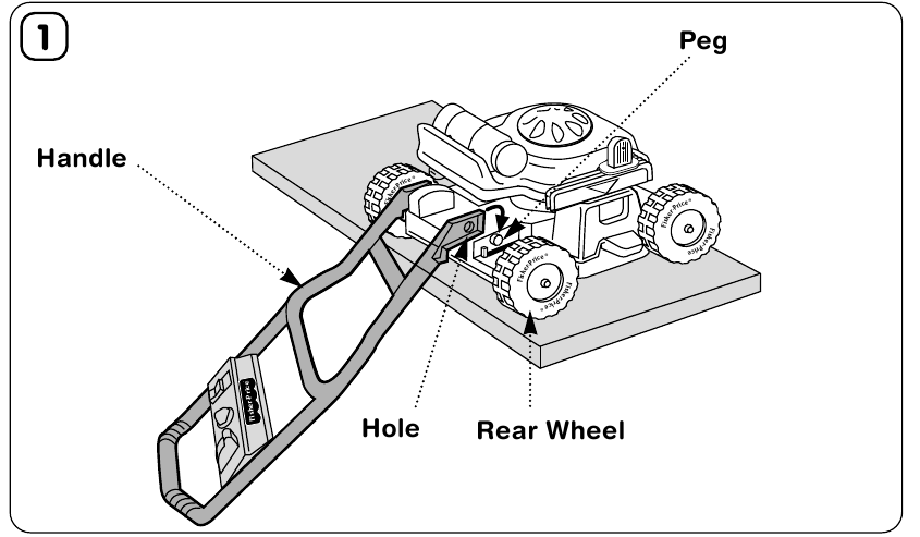 Sestavljanje - 1. korak