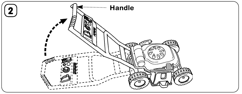 Sestavljanje - 2. korak