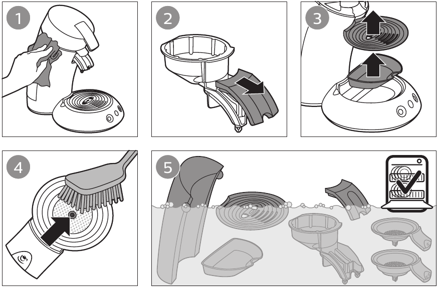 Nustatymas &ndash; 4 žingsnis