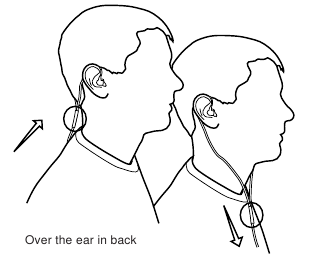 No&scaron;enje slu&scaron;alk