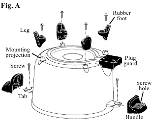 To Attach Legs to Base