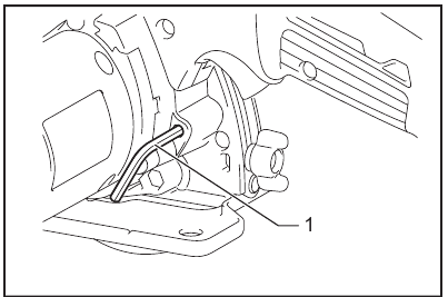 Stoccaggio della chiave esagonale