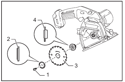 Rimozione o installazione della lama della sega circolare - Parte 2