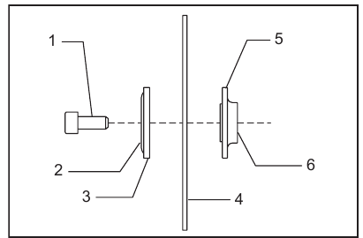 Rimozione o installazione della lama della sega circolare - Parte 3