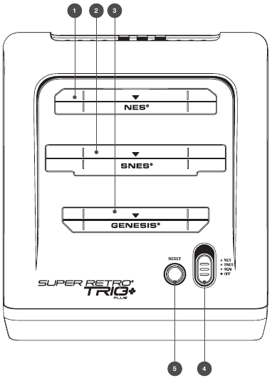 Componentes y funciones de la consola - VISTA SUPERIOR