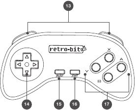 Componentes y funciones de la consola - MANDO