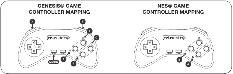 ASIGNACI&Oacute;N DE MANDOS DE JUEGOS DE GENESIS Y JUEGOS DE NES
