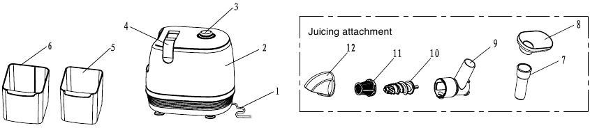 БӨЛШЕКТЕР МЕН ФУНКЦИЯСЫ