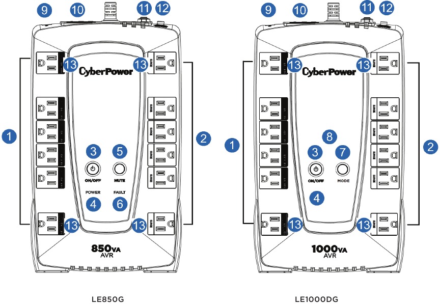 Muhtasari wa Vipengele