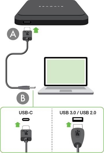 Kuanza - Unganisha kebo ya USB