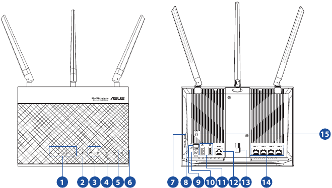 Gyors &aacute;ttekint&eacute;s az RT-AC68U-r&oacute;l