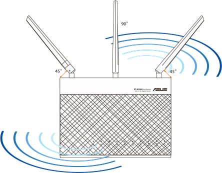 A router telep&iacute;t&eacute;se - A vezet&eacute;k n&eacute;lk&uuml;li router elhelyez&eacute;se