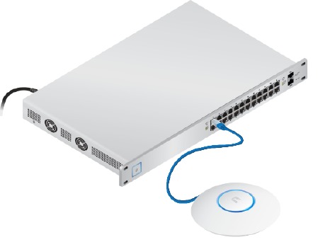 Connessione a uno switch UniFi con PoE