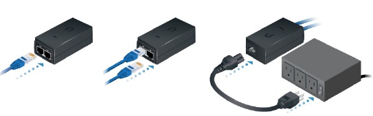 Connessione all'adattatore PoE