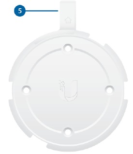 Panoramica hardware - Staffa di montaggio