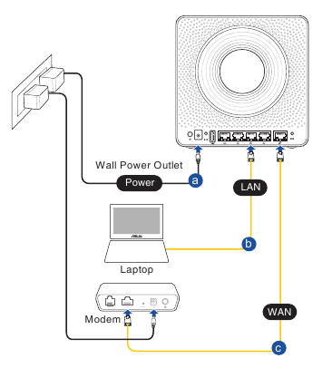 Nastavenie v&aacute;&scaron;ho Blue Cave - Met&oacute;da 1
