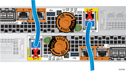 Cablare il sistema alla rete