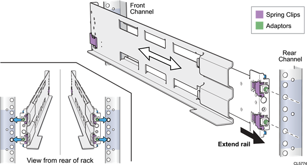 Installare le guide - Passaggio 1