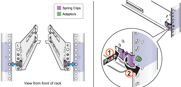Installare le guide - Passaggio 3