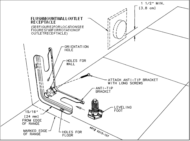 Instalime me Priz&euml; Muri t&euml; Drejt&euml;
