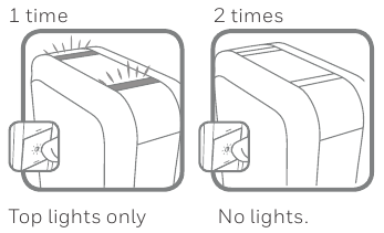 A f&eacute;nybe&aacute;ll&iacute;t&aacute;s megv&aacute;ltoztat&aacute;sa