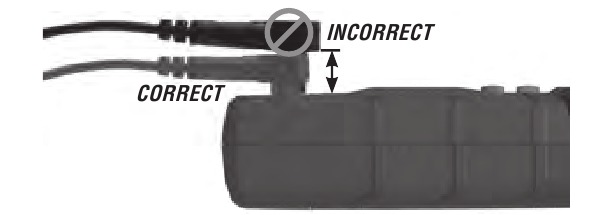 PRIKLJUČITEV MERILNIH KABLOV