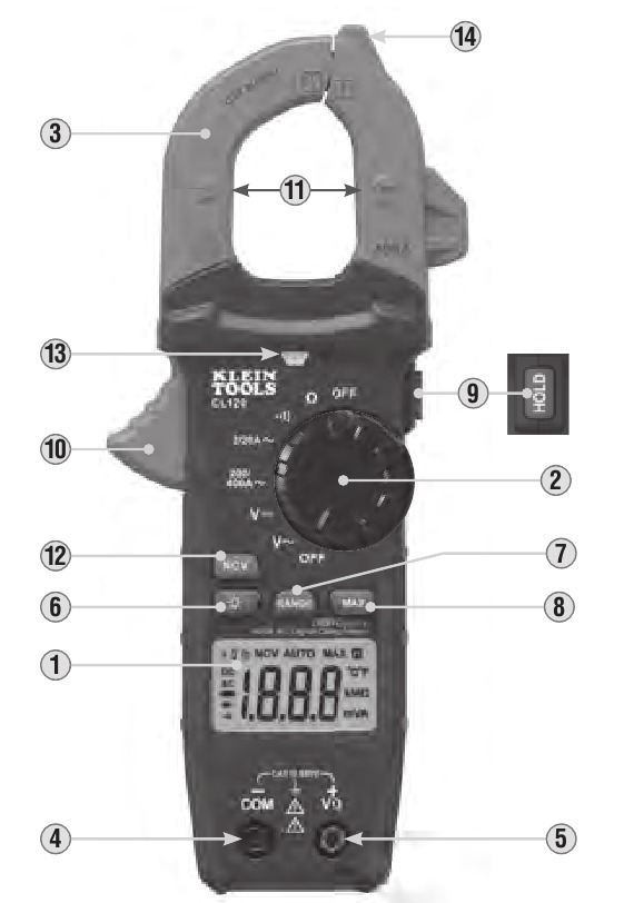 PODROBNOSTI O FUNKCIJAH