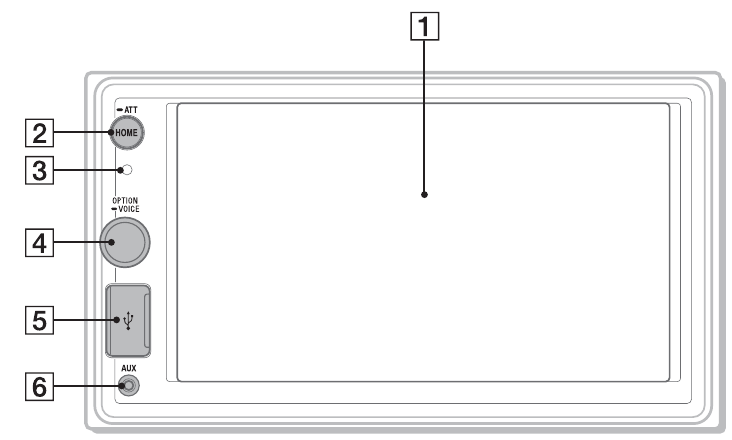 Nj&euml;sia kryesore