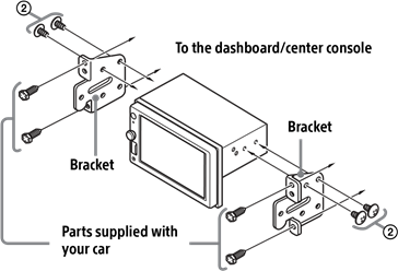 Montimi i nj&euml;sis&euml; n&euml; nj&euml; makin&euml; japoneze