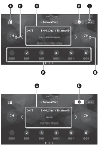 Kontrollet/treguesit e marrjes