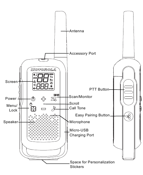 Raadio juhtnupud ja ekraan