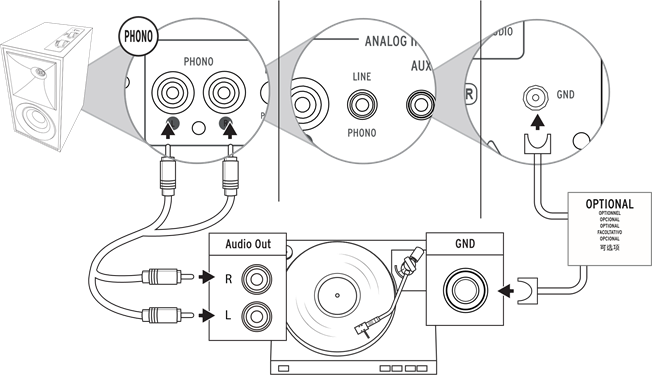 BAĞLANTILAR - PLAK &Ccedil;ALAR
