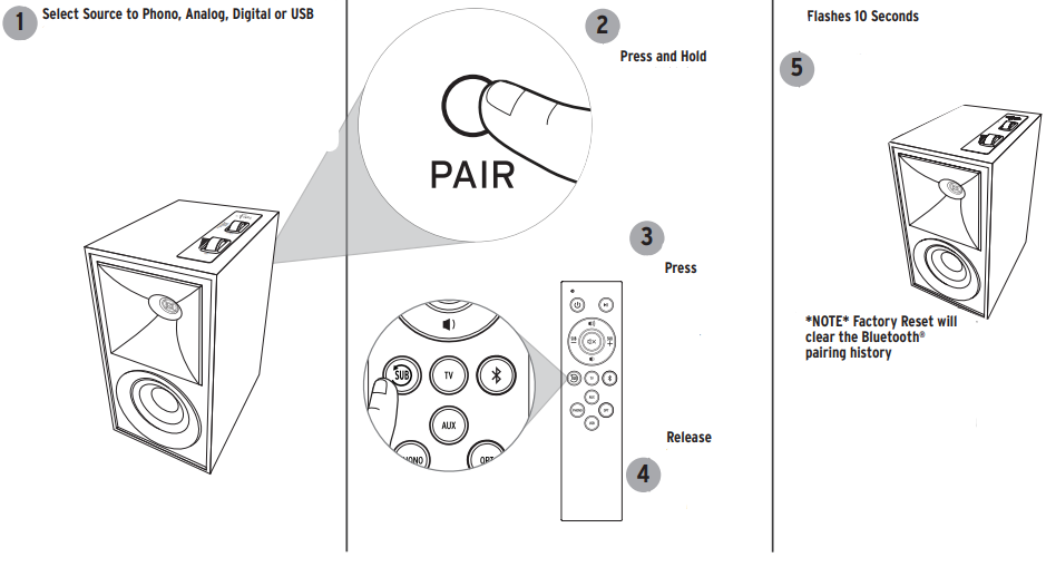 FABRİKA AYARLARINA SIFIRLAMA
