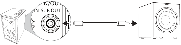 SUBWOOFER &Ccedil;IKIŞI