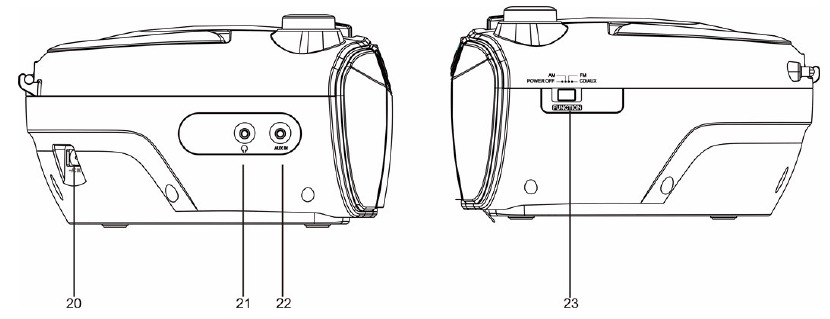 PLASSERING AV KONTROLLER - Del 2