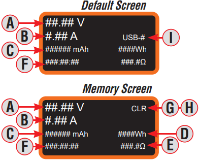 FUNKCI&Oacute;GOMBOK